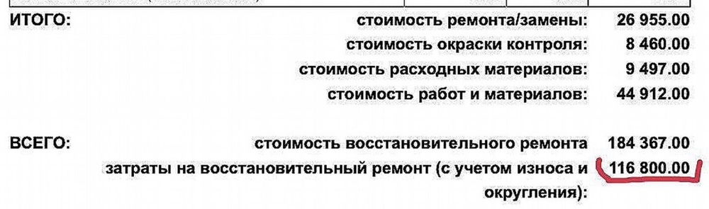 Первоначальный расчёт страховой: фрагмент документа